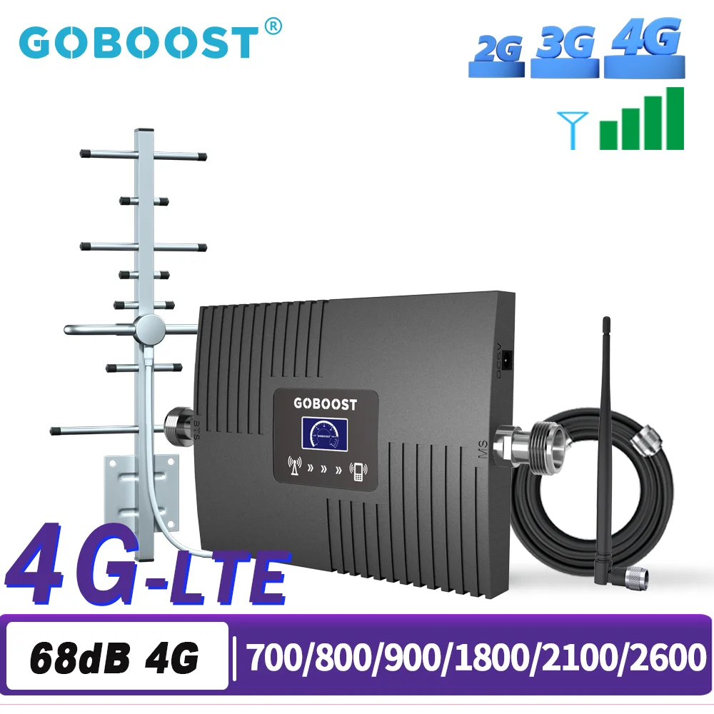 GOBOOST ȣ ν, ׳ ̺  ŰƮ , Ʈũ ޴ 귯 , 4G LTE GSM 800, 700MHz, Band20, Band28